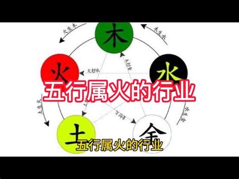 五行 屬火適合的行業|熱門火屬性職業：2024年趨勢